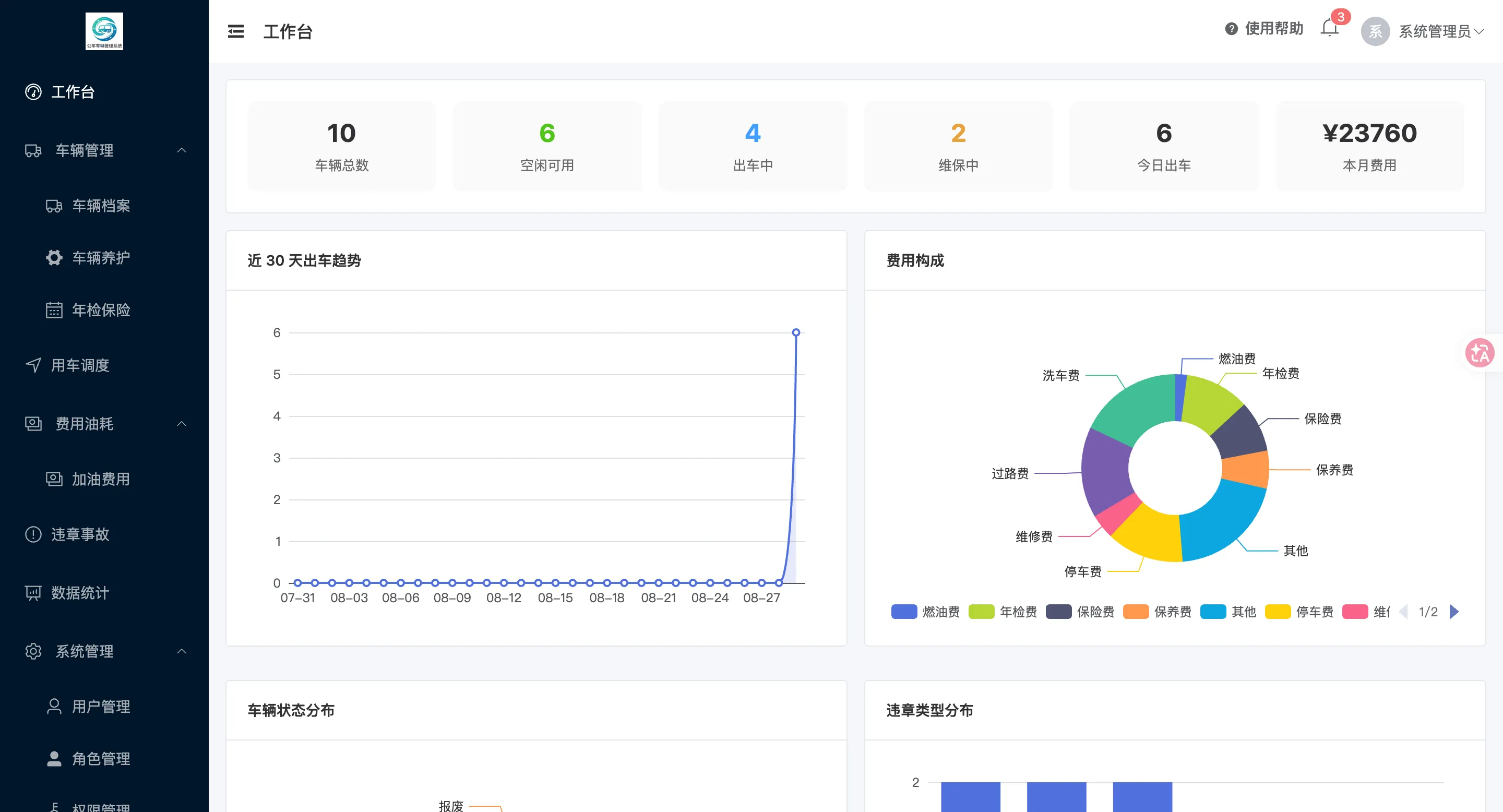 公车车辆管理系统 界面截图