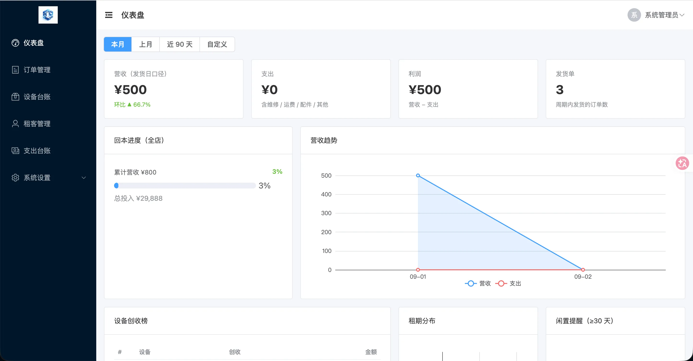 设备出租订单管理系统 界面截图